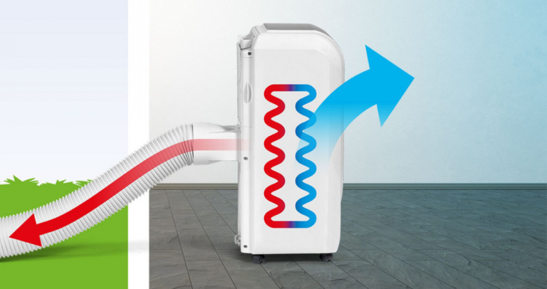Portatif Klima Nedir ?